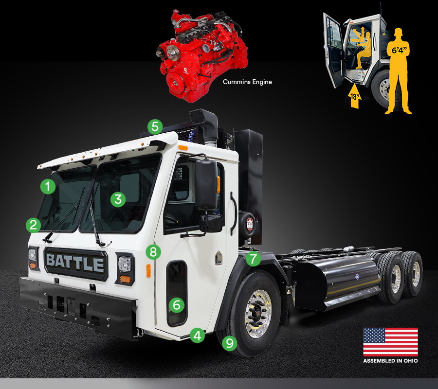 Raider CNG