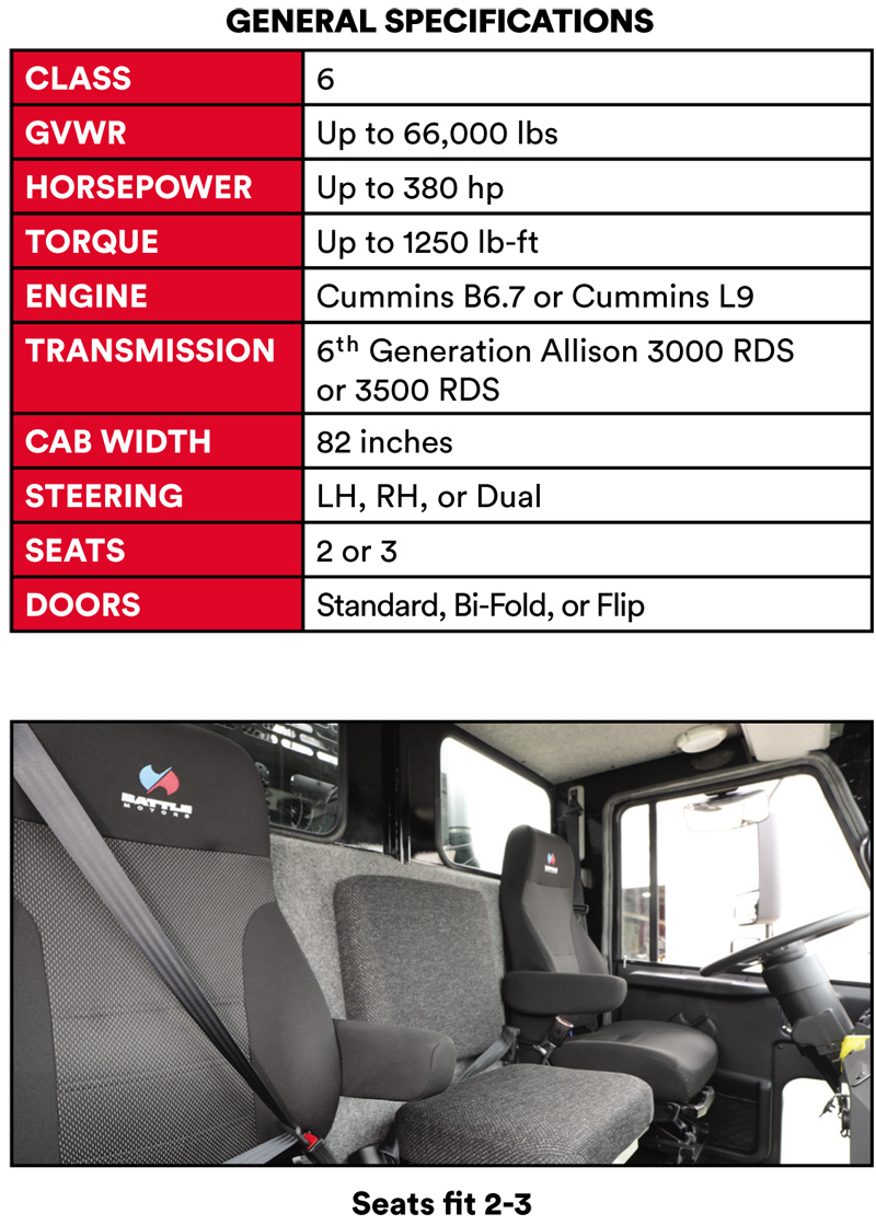 Striker Non-CDL CAB